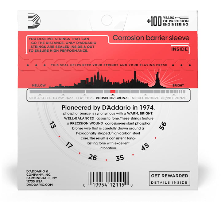D’Addario EJ17 Back
