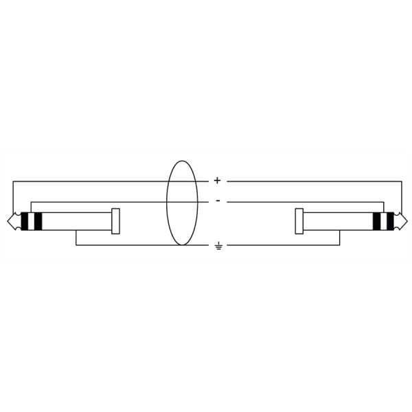 Cordial CFM 3 VV Detail