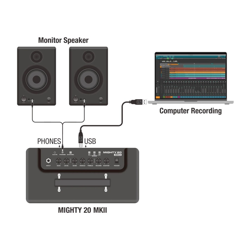 NUX Mighty 20 MKII - immagine 2
