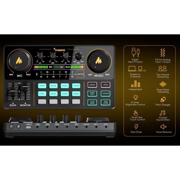 Maono MAONOCASTER LT AU-AM200-S1 - immagine 4